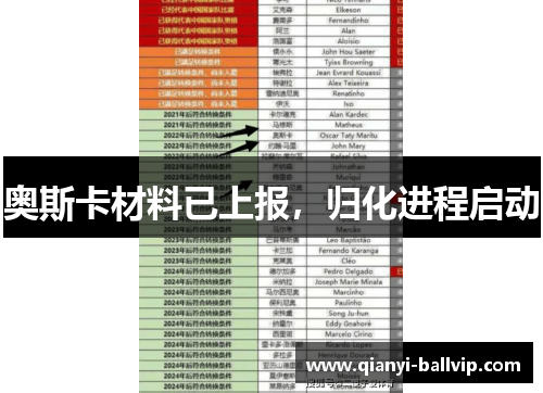 奥斯卡材料已上报,归化进程启动